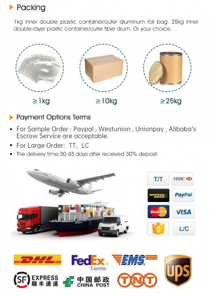 식물 추출 퀘르세틴 분말 98% 소포라 자포니카 추출물 CAS 117-39-5 2
